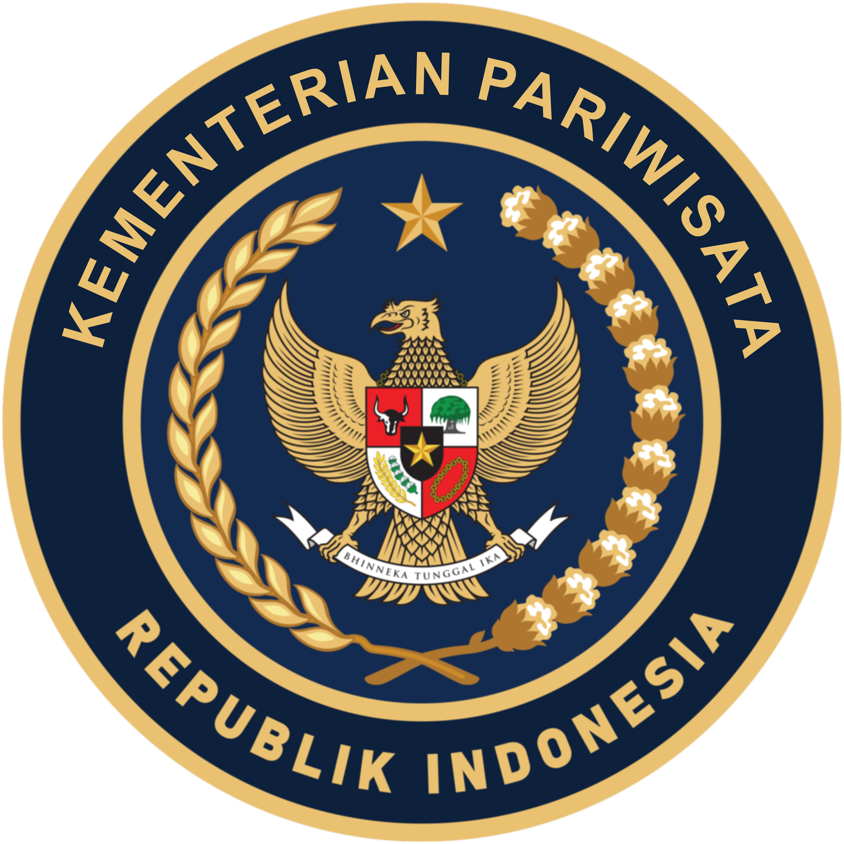 Kementerian Pariwisata
